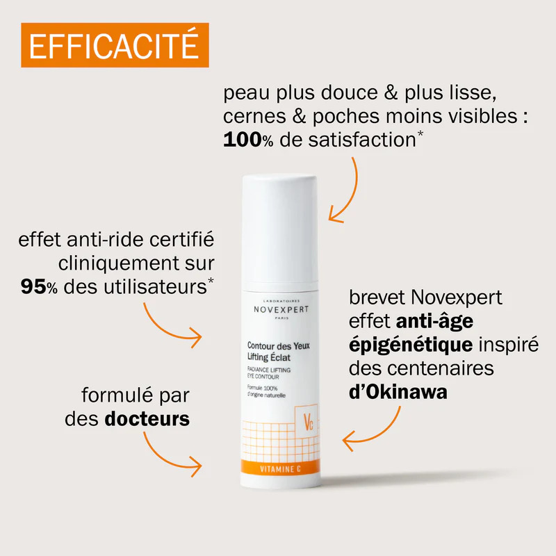 NOVEXPERT CONTOUR DES YEUX LIFTING ECLAT 15ML