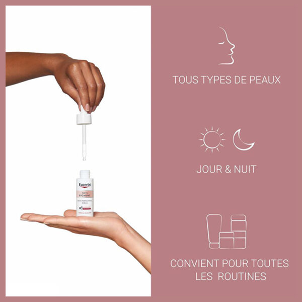 EUCERIN ANTI-PIGMENT SERUM ECLAT 30ML